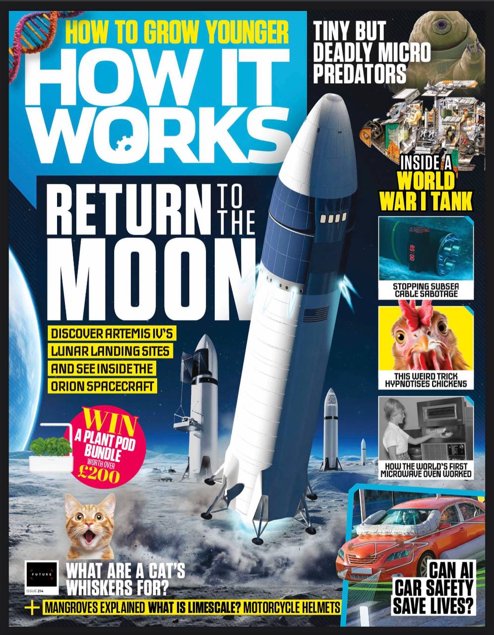 How It Works-I214.2026